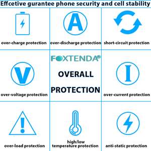 Fornitura Diretta dalla Fabbrica, OEM/ODM Accettato, Batteria Ricaricabile agli Ioni di Litio BLP781 5000mAh per <span class=keywords><strong>OPPO</strong></span> A52 <span class=keywords><strong>A72</strong></span> - Product Image 5