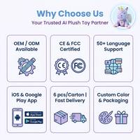 Peluche Licorne Interactive Intelligente Personnalisée avec Commande Vocale IA, Animal en Peluche Parlant Multilingue avec Contrôle par Application