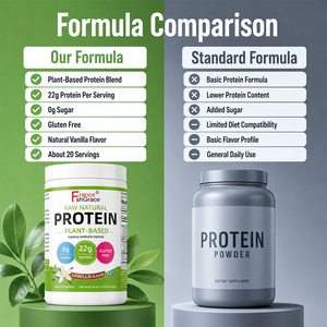 Fabricante de Suplementos de Proteína al por Mayor, 22 g de Proteína y Probióticos, Sabor Vainilla, Sin Gluten, 660 g de Proteína en Polvo - Product Image 2