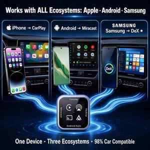 Adaptador Inalámbrico CarPlay, Dongle CarPlay OEM de Fábrica, Venta al Por Mayor 5 en 1, Samsung Dex, Android Auto, CE, RoHS, FCC, Logotipo Personalizado, MOQ Bajo - Product Image 4