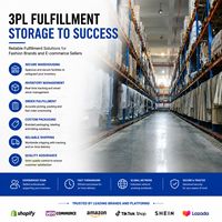 China 3PL Fulfillment-Service für Shopify Dropshipping Private Label Ohne Mindestbestellmenge Express-Versand 3-10 Tage Transitzeit Schnelle Bestellung