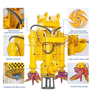 Excavator Dredge <b>Pump</b> Hydraulic Dredging <b>Pump</b> Sand Slurry <b>Submersible</b> <b>Pump</b> - Product Image 5