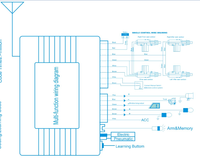 Système de verrouillage centralisé des portes de voiture, télécommande universelle, système de sécurité automobile 12V