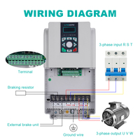 Variateur de fréquence AC triphasé Linecome Factory VFD 7,5 kW 220 V, convertisseur onduleur 50 Hz à 60 Hz pour moteur, CNC, ventilateur