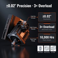 Système servo industriel de haute précision, marque ZHENGYUAN, 220V/380V en option, kit complet avec câbles de 3 m et fiche technique