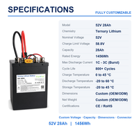 Pack de batteries lithium-ion personnalisé 52V 28Ah 1456Wh NCM Li-ion avec BMS pour vélo électrique, scooter électrique et moto