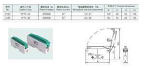 Galaxy RT14-32 690V iec60269 tàu sân bay được chứng nhận với các điểm kiểm tra và xếp hạng IP20 cho cơ sở cầu chì Tủ phân phối - Product Image 6