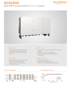 Onduleur solaire SUNGROW 225KW SG225HX haute puissance, multi-MPPT, pour système à haute tension 1500 Vdc, connecté au réseau - Product Image 2