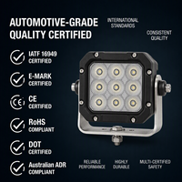 Lámpara de Trabajo LED Impermeable IP69K de 90W 7200LM Resistente a la Corrosión - Prueba de Pulverización Salina ISO 9227 para Minería