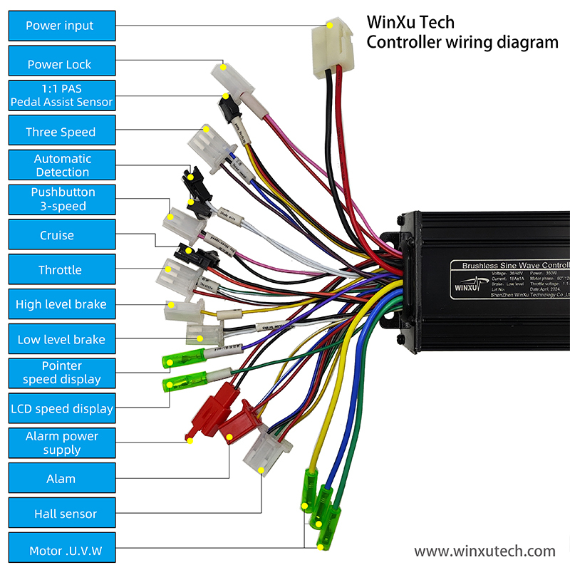 electric bicycle controller wiring diagram Cozyel 48V/72V 2000W Brushless Motor Speed for E-Bike & Scooter Wiring Diagram for Electric Bike