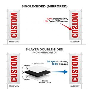 Banderas Nobori Personalizadas OEM de 180x60cm, Tela de Poliéster con Impresión Digital por Sublimación de Logotipos para Deportes, Decoración y Comercio - Product Image 3