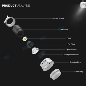 Chất lượng cao hiện đại có thể điều chỉnh LED Tường máy giặt Spotlight <span class=keywords><strong>Dimmable</strong></span> 7 Wát 35 Wát <span class=keywords><strong>COB</strong></span> lõm LED trần Spotlight cho khách sạn IP20 IP44 - Product Image 3