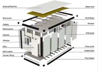 Maison conteneur en acier préfabriquée détachable et respirante de 20 pieds, économique, moderne, portable, pour bureau, mini-cabine, maison, école, atelier