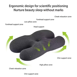 Oreiller ergonomique en mousse à mémoire de forme en forme de papillon, <span class=keywords><strong>coussin</strong></span> de soutien cervical pour soulager la douleur, utilisation à domicile et en voyage - Product Image 3