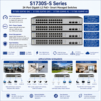 Commutateur intelligent géré L2 PoE+ Gigabit 24 ports S1730S-S24T4S-QA2 S1730S-S24T4S-QA3 S1730S-S24P4S-A2 S1730S-S24P4S-A3