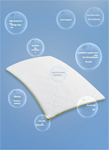 Un nuovo tipo <span class=keywords><strong>di</strong></span> anti-crinale traspirante anti-acaro anti-batterico materasso per i nuovi prodotti per la casa elencati - Product Image 5