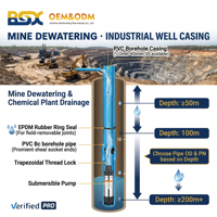 Tuyau de revêtement de puits anti-corrosion PN12.5 en UPVC moulé, résistant aux acides haute pression, 160-400 mm pour le drainage des mines profondes et les puits d'égouts