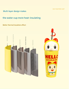 Chất lượng cao <span class=keywords><strong>Doraemon</strong></span> nhiệt <span class=keywords><strong>Mug</strong></span> với nắp thép không gỉ dễ thương phim hoạt hình rút ra rơm cho người lớn ngoài trời đi du lịch chai nước - Product Image 6