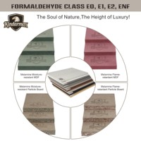 Tablero de MDF Melamínico con Textura Artística 3D, 1220x2440mm, Resistente al Fuego y a la Humedad, para Cocina, Baño, Hotel, Paredes Interiores de Lujo