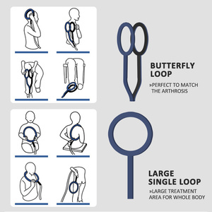 Dispositivo de Terapia Magnética PEMF de Alta Calidad para Uso Doméstico, Alivio del Dolor Muscular, Máquina PEMF de Doble Control para Humanos y Caballos - Product Image 4