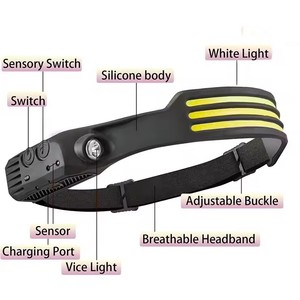 Lampe frontale LED rechargeable réglable avec lumière COB, batterie 2000 mAh pour le camping, la pêche, le cyclisme, étanche IP65, noire, portable - Product Image 2
