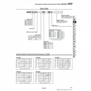 Contrôleur de vitesse pneumatique SMC Modèle ASD230F-M5-04 - Product Image 1