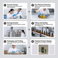 Sérum Capillaire Croissance Cheveux aux Extraits Naturels de Plantes, Peptides, Biotine et Romarin pour Cheveux Fins – Traitement du Cuir Chevelu – Marque Privée, Vente en Gros, Personnalisé