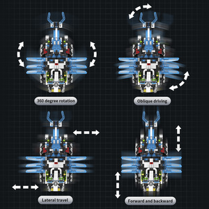 Tự làm Lập Trình Trò chơi trẻ em xây dựng khối đồ chơi không gian máy con chó 856pcs - Product Image 6