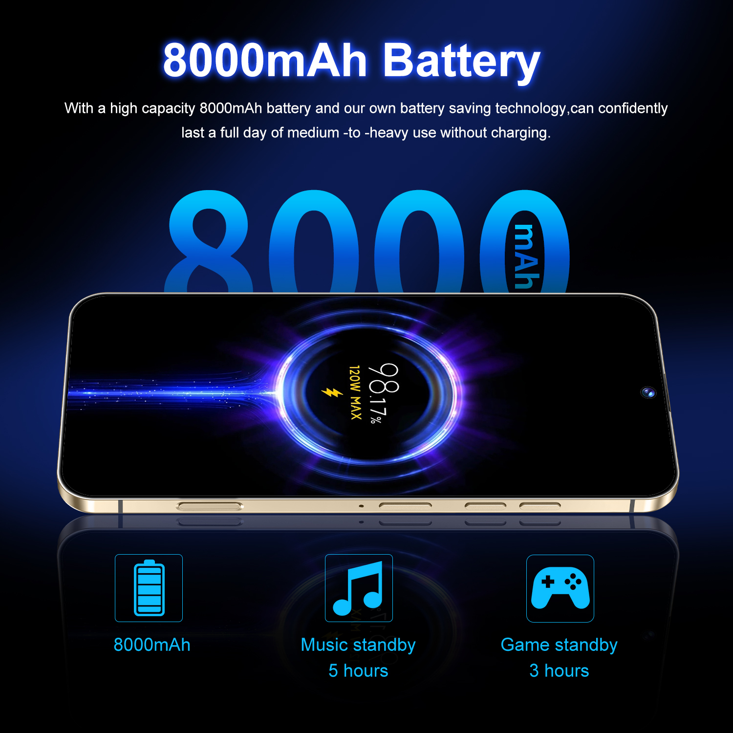 2025 GT30 Pro 16G 1TB 10 Core Smartphone - 5G Gaming Powerhouse