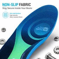 Semelles de sécurité anti-perforation Joiockan pour hommes, 2 pièces, en PU, avec soutien ergonomique de la voûte plantaire et conception respirante