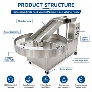 Machine commerciale automatique de panification de <span class=keywords><strong>pain</strong></span> avec source d'alimentation électrique PLC pour ingrédients de panification - Product Image 4