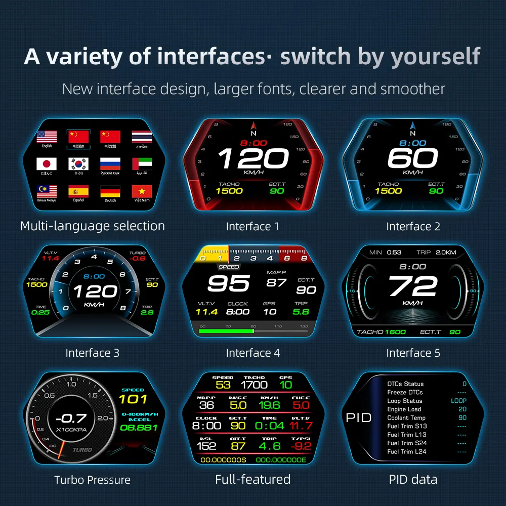 WIIYII OBD2+GPS Turbo Pressure P17 Head-Up-Display obd2 Messgerät als Autozubehör hud obd2 Scanner für Fahrzeug