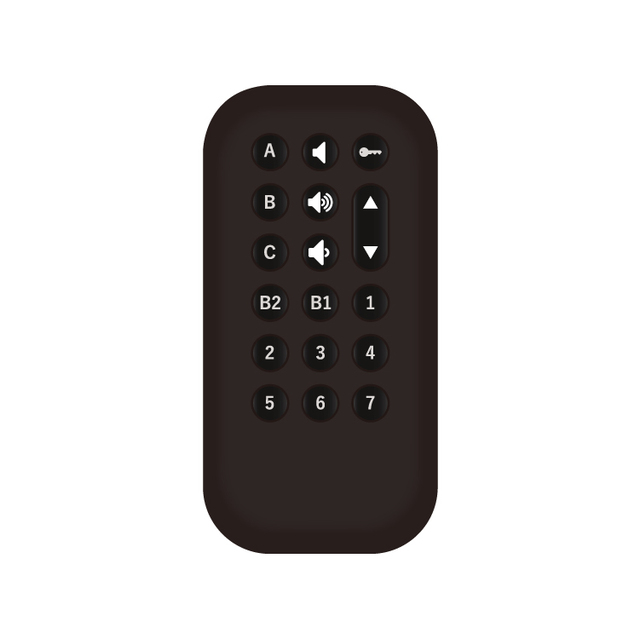 Excellent Wholesale New Design IR Living Room TV Remote Controller with LED Indicator