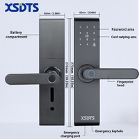 Cerradura Digital Inteligente Z20 TTLOCK con Huella Dactilar, Contraseña, Tarjeta, Control por Aplicación, Almacenamiento en la Nube, para Puertas de Madera/Aluminio/Acero