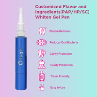 Bolígrafo Efectivo para la Formación de Película para Dropshipping, Gel Blanqueador Dental con Peróxido de Hidrógeno