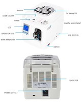 Máquina Empacadora y Atadora de Billetes Multidivisa, 30 Paquetes/Min, Bajo Ruido, PLC ZeroJam para Efectivo en Euros, Uso Comercial y Bancario
