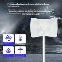 Punto de Acceso Exterior Lead WB1500 5.8G Gigabit 900Mbps 27dBi, Router CPE, Puente Inalámbrico, Repetidor WiFi PTP 25KM IEEE 802.11ac POE