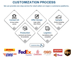 Zapatillas Deportivas Blancas de Lona para Mujer, con Cordones, Forro de Algodón, Cómodas para Caminar, Diseño OEM - Product Image 6