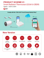 Smart TRV pantalla grande Zigbee Wifi Control remoto alimentado por batería radiador inteligente válvula termostática Frost Home Garage