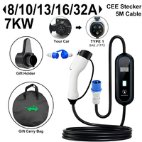 Chargeur EV portable ZK (7 kW, 16 A, triphasé, Type 2) avec prise rouge EU CEE, charge réglable (8/10/13/16 A, 220 V 450 V)