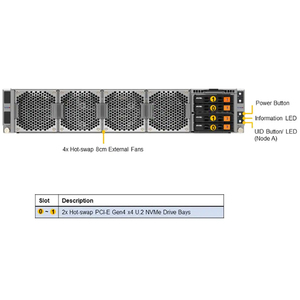 Sistema de 2 nodos OEM 2U Procesador único GPU A + Servidor 2114GT-DNR - Product Image 3