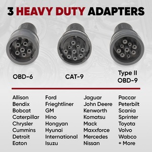 ThinkCar ThinkScan HD - Escáner OBD de Servicio Pesado de 5 Pulgadas, Lector de Códigos de Todos los Sistemas, Herramienta de Escaneo para Camiones de 24V para Regeneración de DPF - Product Image 6