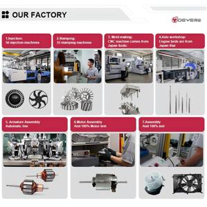 Moteur de ventilateur de climatisation 12V pour bus, référence 0130063813 A0028303108, compatible Mercedes-Benz Sprinter 901 902 903 904 906 '00-'19 - Product Image 4