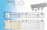 Mini Knurled Rivet Stud Fasteners Mso4-M1/M1.2/M1.4/M1.6/M2-2/3/4/5 Collection Made Hard Stainless Iron Brass Carbon Steel Zinc