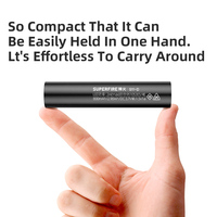 Lampe torche LED portable rechargeable à intensité variable, corps en alliage d'aluminium 18650, lumière blanche, utilisation en extérieur