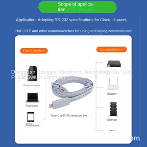 Console USB Type-C Ligne de débogage 3A Charge rapide USB RJ45 RS232 Commutateur Routeur Ligne série pour téléphone portable Ordinateur Matériau PVC - Product Image 2