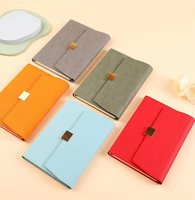 Carnet de notes A5 personnalisé en similicuir épais et imprimé avec logo, idéal pour étudiants – Coffret cadeau élégant