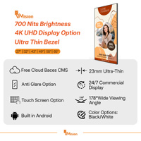 Pantalla Comercial Ultrafina de 23 mm 4K 178 °   Exhibición Gratuita de Cloud CMS con 700nits, Android, Windows, Pantalla Dividida Inteligente y Soporte VESA