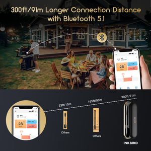 INKBIRD INT-11P-B bq 온도계 300ft 100m 무선 디지털 육류 온도계 BLE 오븐용 스마트 식품 온도계 - Product Image 2