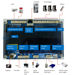 Máquina Láser Integrada 9 en 1 de Metal y No Metal, 1.5kw Fibra, 130w CO2, para Grabado, Corte, Soldadura y Limpieza, 2026 - Product Image 5